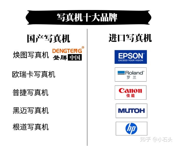 一次性噴繪紋身機(jī)_噴繪紋身機(jī)教學(xué)_中國十大噴繪機(jī)品牌