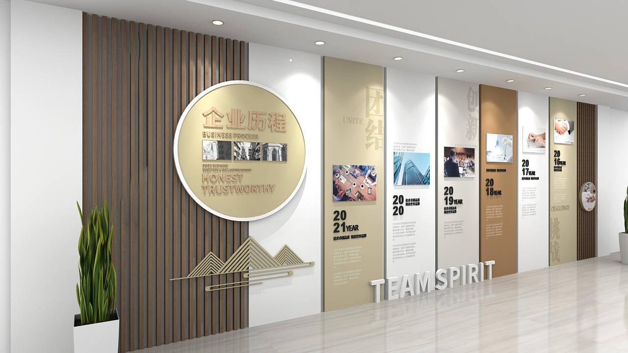 企業(yè)文化墻宣傳內(nèi)容_企業(yè)員工安全宣傳教育培訓(xùn)內(nèi)容_衛(wèi)生間文化宣傳墻