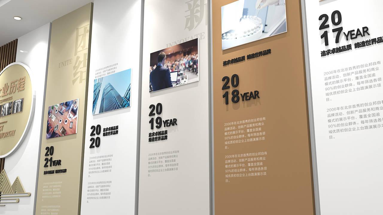 企業(yè)文化墻宣傳內(nèi)容_企業(yè)員工安全宣傳教育培訓(xùn)內(nèi)容_衛(wèi)生間文化宣傳墻