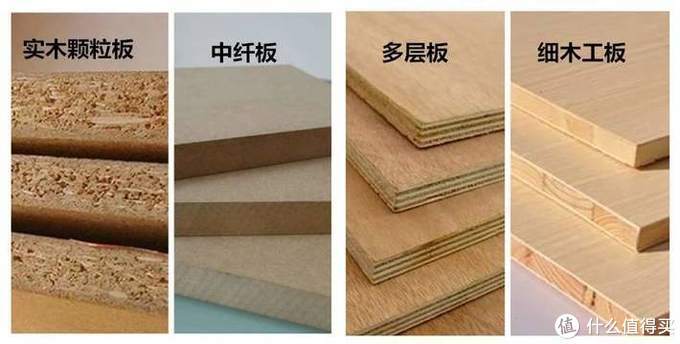 晶鋼門和亞克力哪個(gè)好_晶鋼門和亞克力哪個(gè)好_二級(jí)鋼好還是三級(jí)鋼好