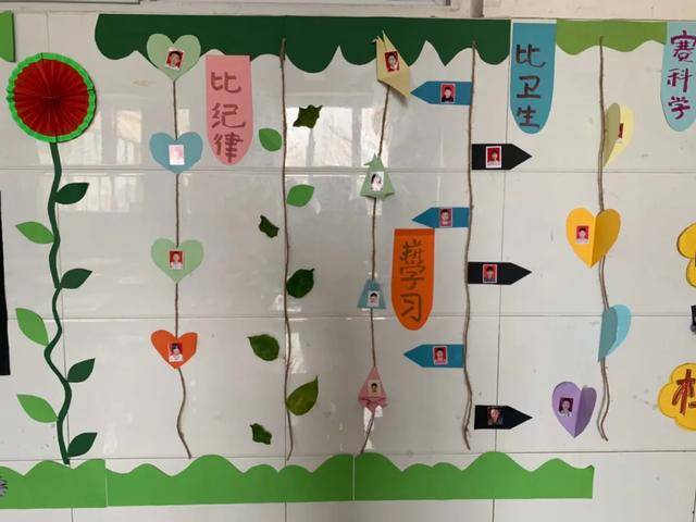 一年級(jí)班級(jí)文化布置圖片_布置班級(jí)文化墻教學(xué)設(shè)計(jì)_幼兒園班級(jí)主題墻布置