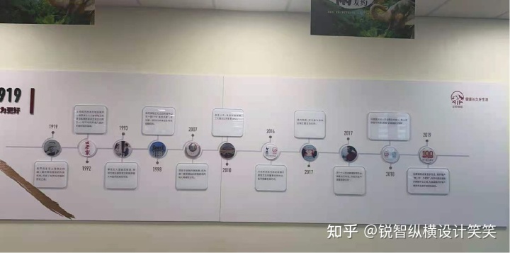 幼兒園主題墻設(shè)計(jì)_世紀(jì)傳播企業(yè)墻標(biāo)語:一流的執(zhí)行必有一流的文化_企業(yè)文化墻主題