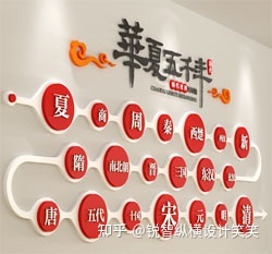 幼兒園文化理念設(shè)計(jì)_銀行服務(wù)文化理念標(biāo)語_文化墻的設(shè)計(jì)理念