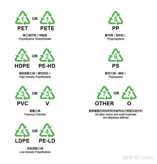 亞克力門板缺點(diǎn)_亞克力塑料玻璃缺點(diǎn)_亞克力板缺點(diǎn)