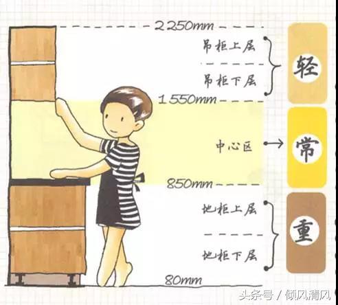 雪弗板 可以做墻嗎_弗龍板和雪弗板_雪弗板做水槽柜好嗎