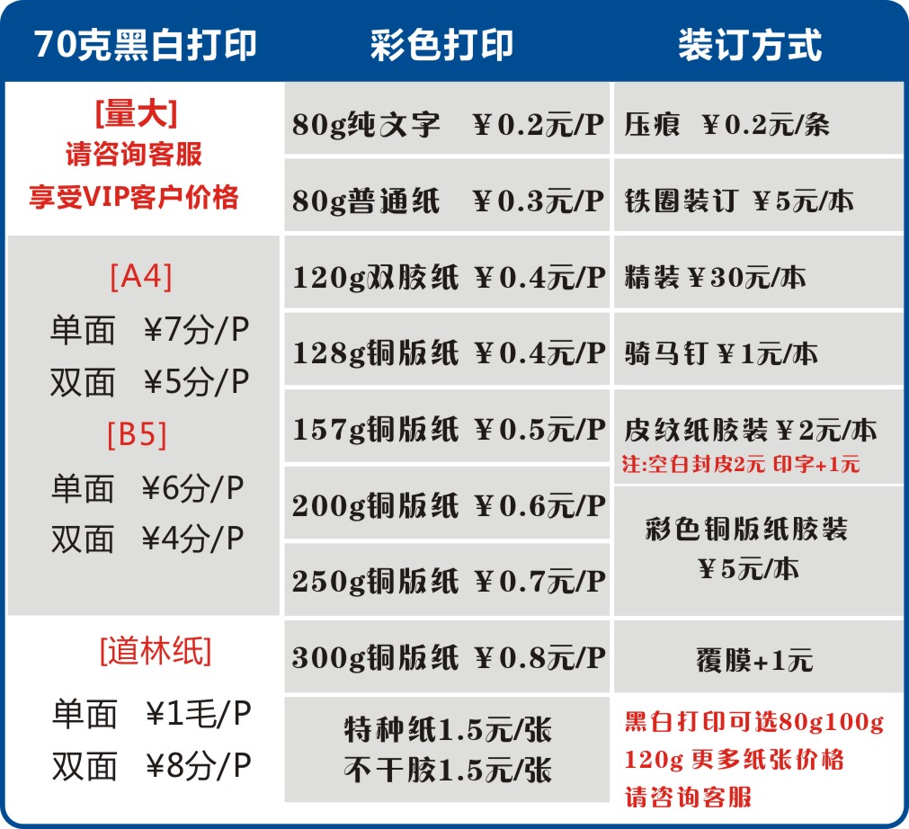 uv浮雕打印_uv打印背景墻_uv打印收費(fèi)標(biāo)準(zhǔn)