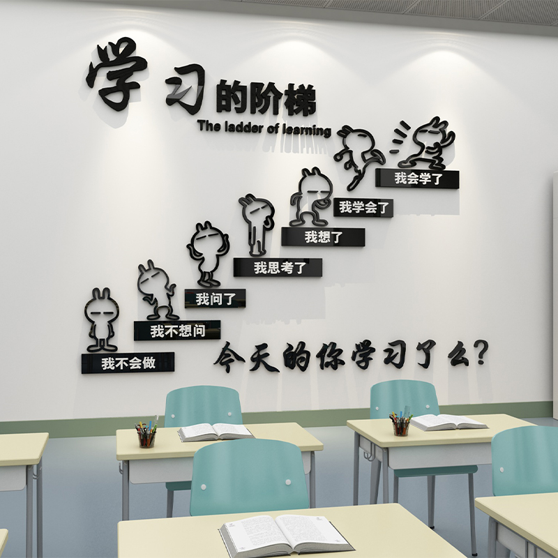 教室照片墻設(shè)計_幼兒園教室墻飾設(shè)計_小學(xué)教室文化墻設(shè)計