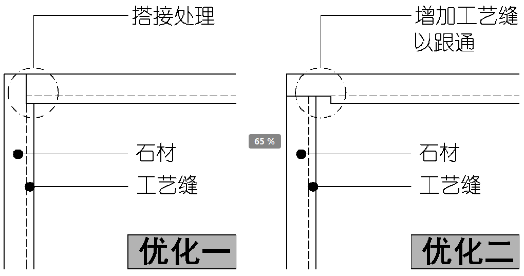 集成板 開裂_亞克力板開裂的原因_免漆板開裂如何修補(bǔ)