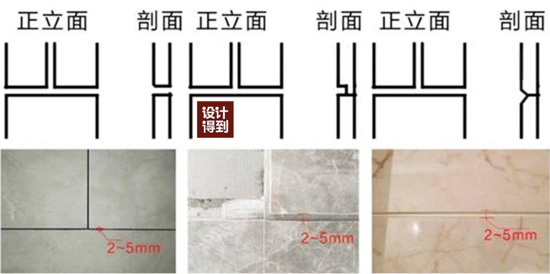 亞克力板開裂的原因_集成板 開裂_免漆板開裂如何修補(bǔ)