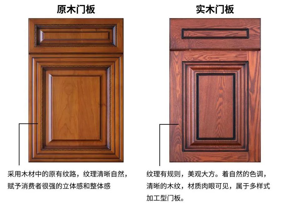 高光亞克力門板是什么材質(zhì)_亞克力門板優(yōu)缺點(diǎn)_亞克力門板廠家