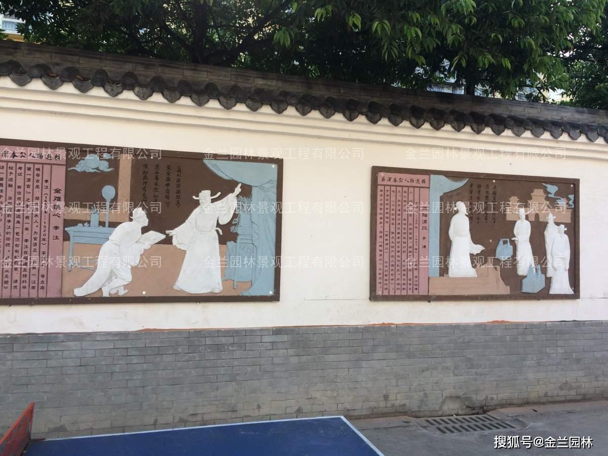 社區(qū)文化墻主題_社區(qū)文化墻主題黨建主題_社區(qū)文化墻主題有哪些