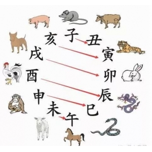 發(fā)光字種類及圖片簡(jiǎn)介_發(fā)光樹脂字_招牌字發(fā)光